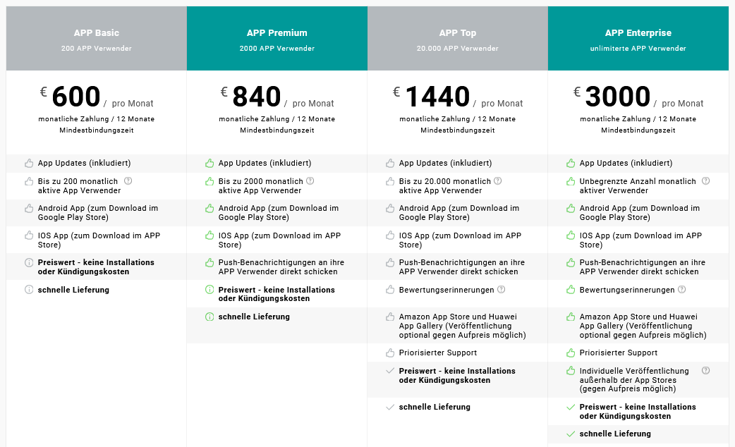 Développement d'applications Android et iOS pour les entreprises prospères - excellence multiplateforme