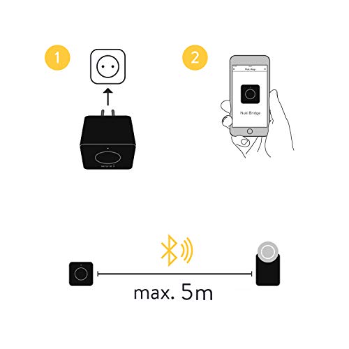 Nuki Bridge – Automatisches Schloss mit Bluetooth und WLAN – Smart Home – ifttt - EDV-Guru (Guru e.U.)