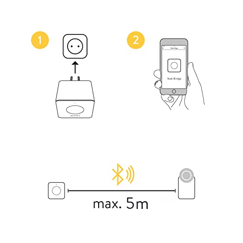 Nuki Bridge, WLAN Bridge, Erweiterung für Smart Lock & Opener, ermöglicht WLAN Verbindung, Sperren des Smart Lock aus der Ferne, Erweiterung für das Smart Lock, Alexa, HomeKit, Google, weiß - EDV-Guru (Guru e.U.)
