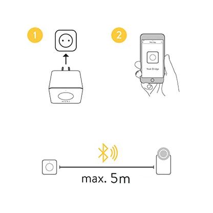 Nuki Bridge, WLAN Bridge, Erweiterung für Smart Lock & Opener, ermöglicht WLAN Verbindung, Sperren des Smart Lock aus der Ferne, Erweiterung für das Smart Lock, Alexa, HomeKit, Google, weiß - EDV-Guru (Guru e.U.)