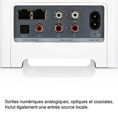 Sonos CONNECT Musikstreaming über WLAN für herkömmliches Audio-Equipment - EDV-Guru (Guru e.U.)