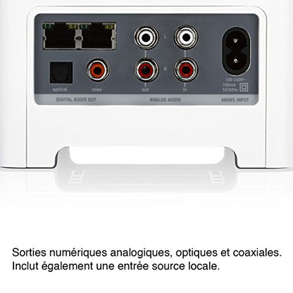 Sonos CONNECT Musikstreaming über WLAN für herkömmliches Audio-Equipment - EDV-Guru (Guru e.U.)