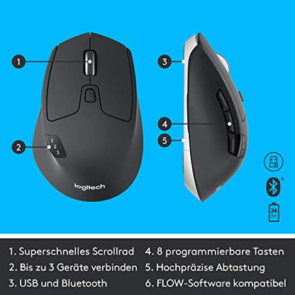 Logitech MK850 Performance Kabelloses Tastatur-Maus-Set, Bluetooth & 2.4 GHz Verbindung via USB-Empfänger, Multi-Device, 24 bis 36-Monate Akkuleistung, Handballenauflage, Deutsches QWERTZ-Layout - EDV-Guru (Guru e.U.)